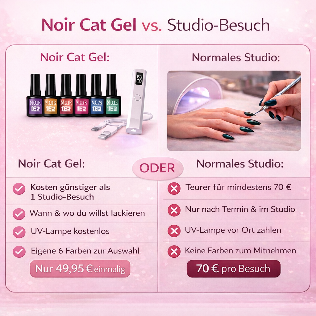 Noir Cat Gel