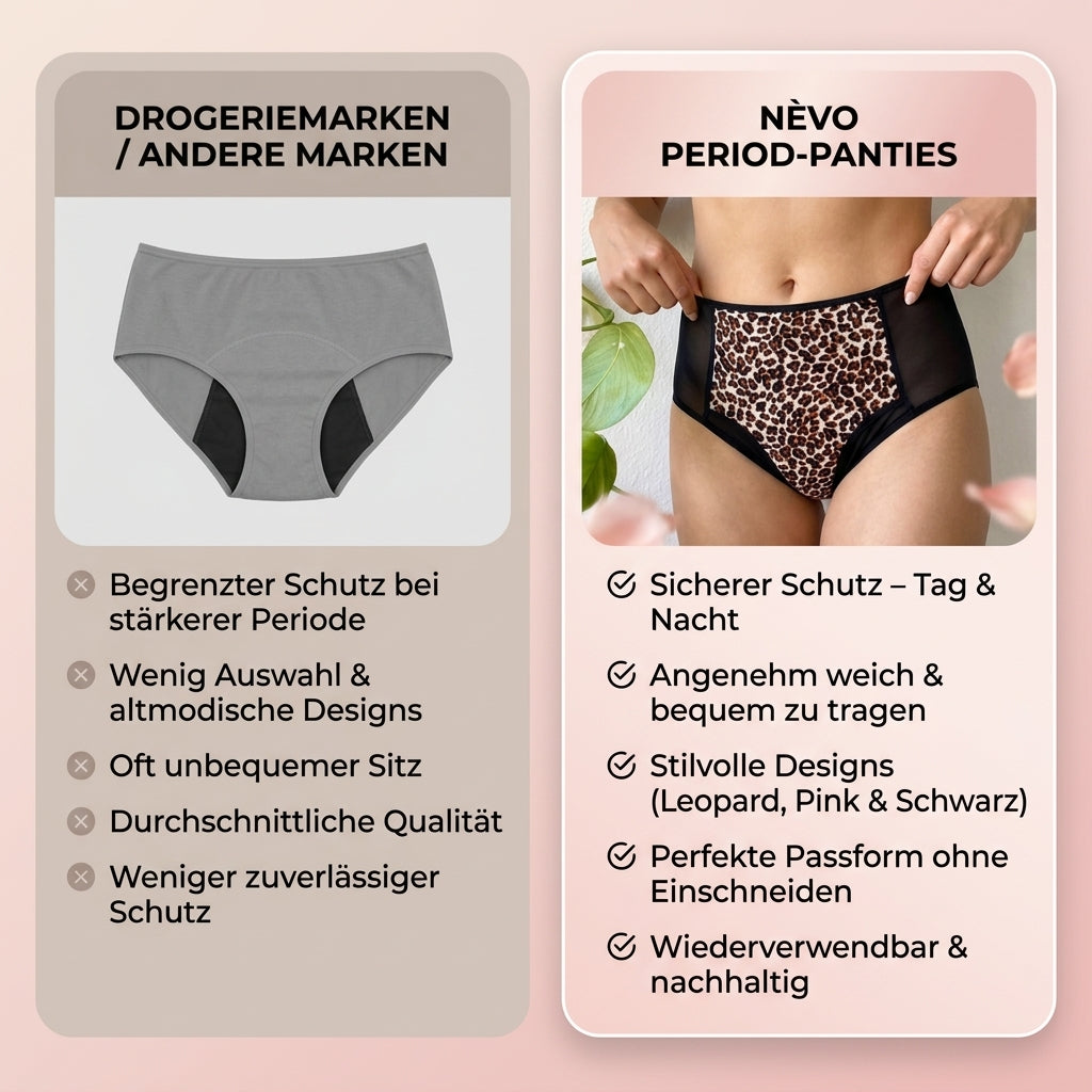 Nèvo - Period Panties
